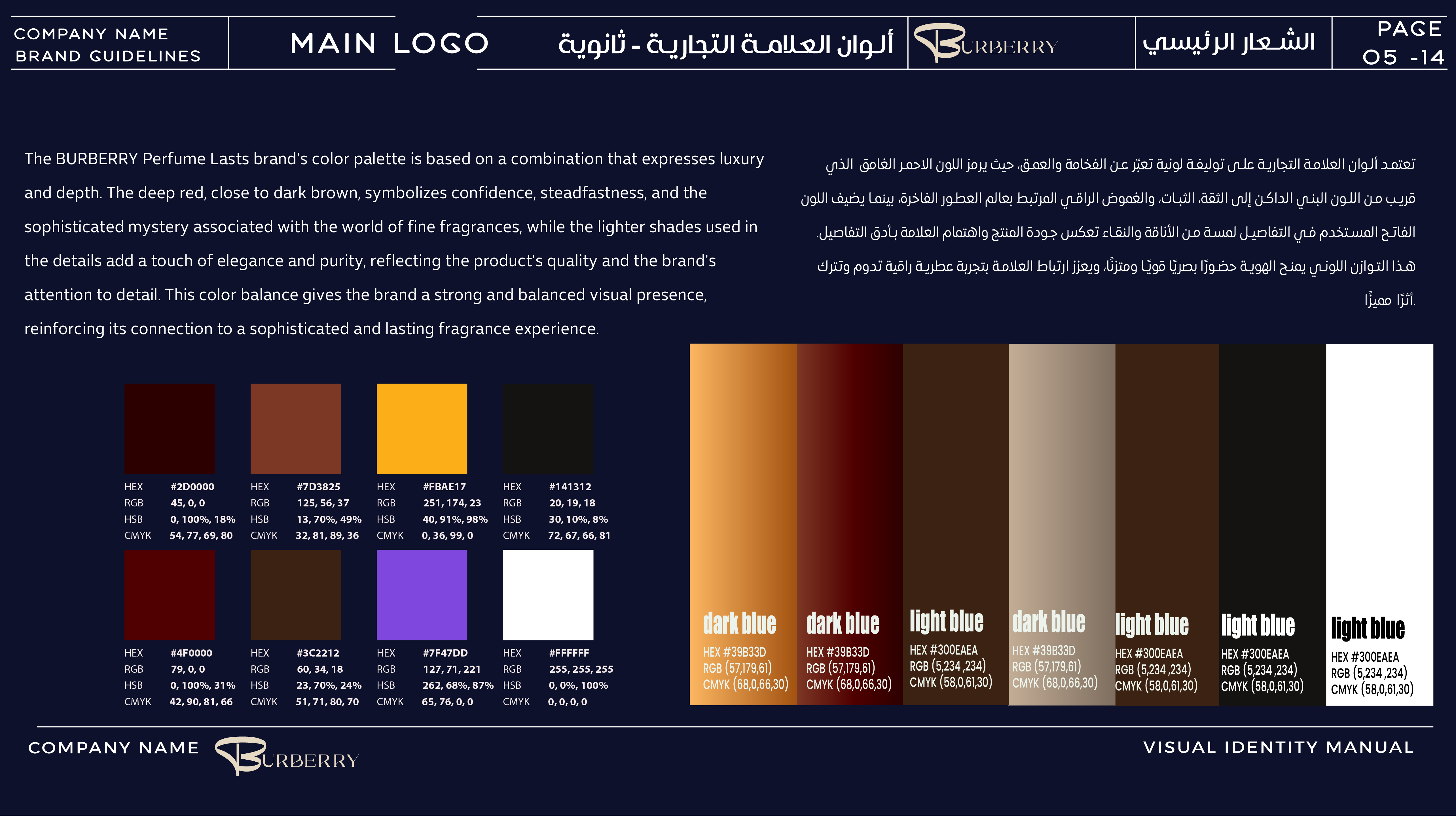 دليل الهوية - صفحة 10